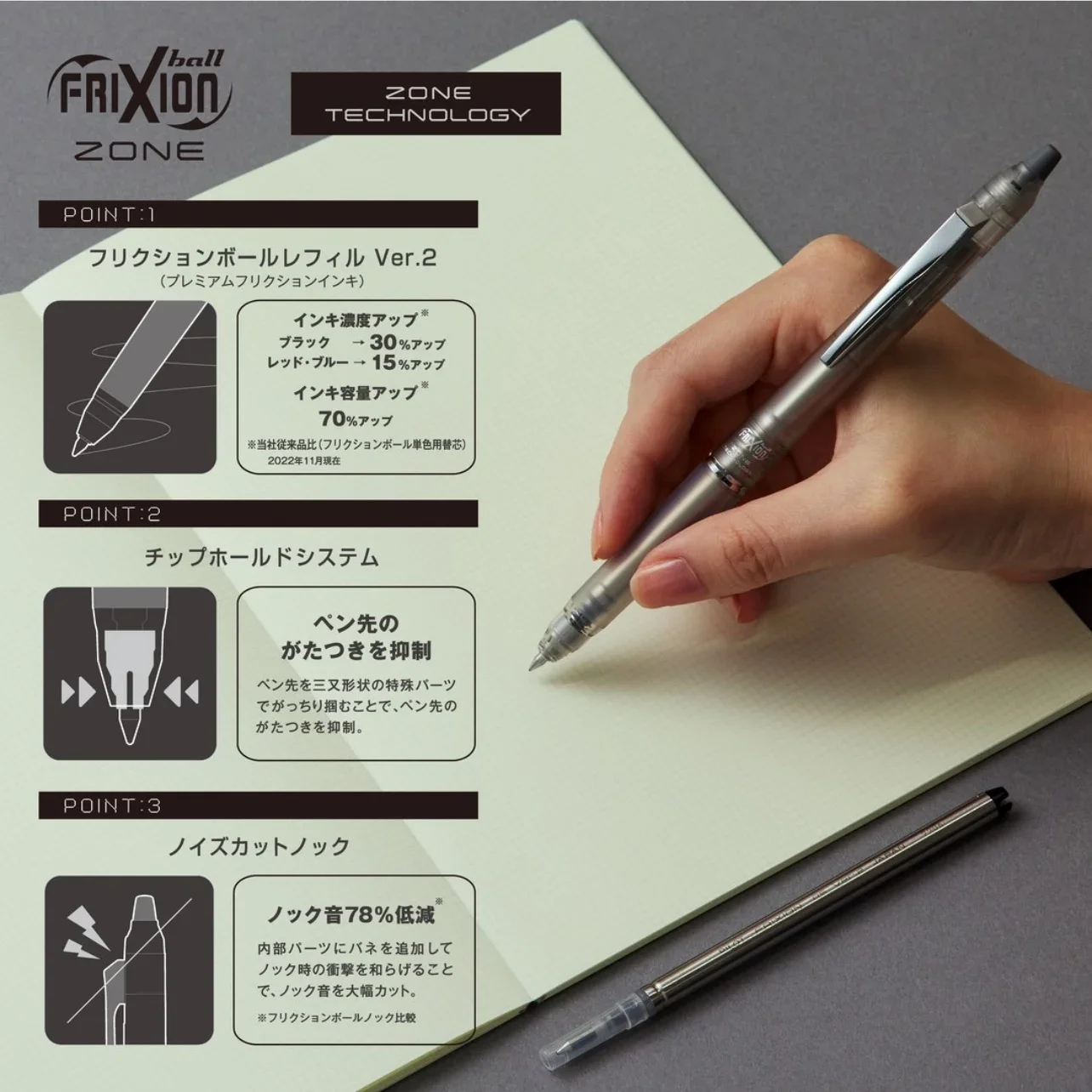 Pilot FriXion Knock Erasable G – Pilot Pen Frixion recenzja i cena