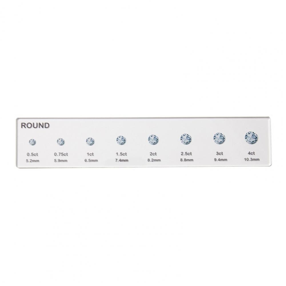 Linijka do pomiaru rozmiaru cy – Ruler Set Transparent recenzja i cena